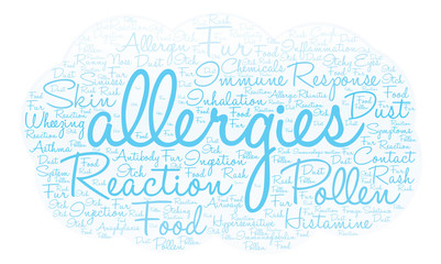 Allergies Word Cloud