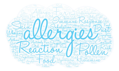 Allergies Word Cloud