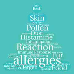 Allergies Word Cloud on a teal background. 