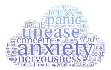 Obraz premium Anxiety Word Cloud