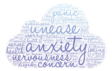 Obraz premium Anxiety Word Cloud on a white background. 