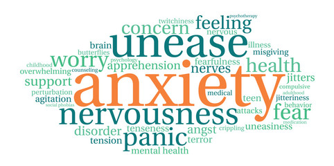 Anxiety Word Cloud