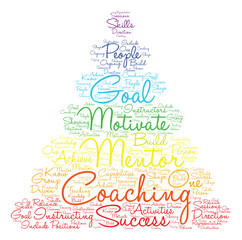 Coaching Word Cloud