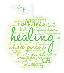 Healing Word Cloud on a white background. 