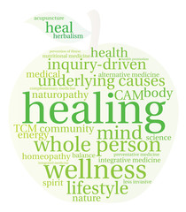 Healing Word Cloud on a white background. 
