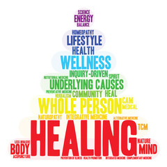 Healing Word Cloud on a white background. 