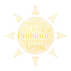 Probiotics Word Cloud