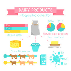 Healthy Food Vector Infographic.