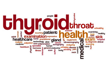 Thyroid word cloud