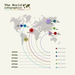 Obraz premium World map infographic template.