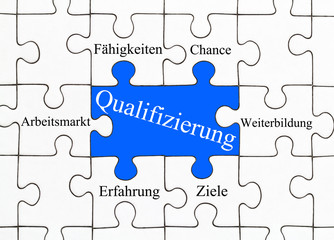 Qualifizierung Puzzle Konzept