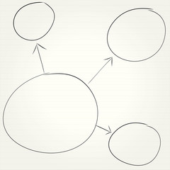 mind mapping, diagram