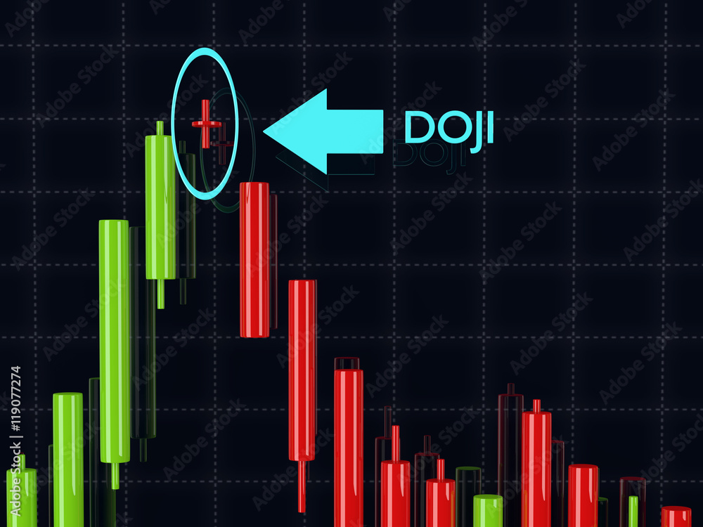 Poster 3d rendering of forex doji candlestick pattern over dark