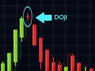 3d rendering of forex doji candlestick pattern over dark