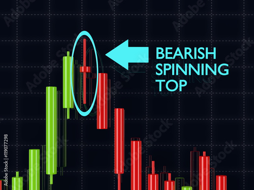 Spinning top forex
