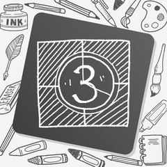 film countdown doodle