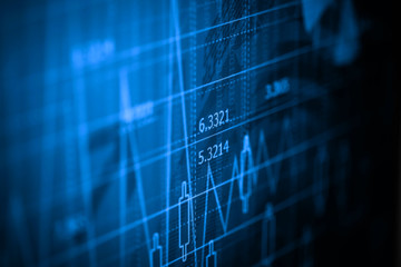 Financial data on a monitor