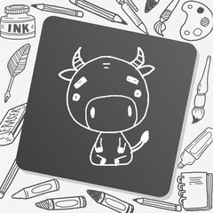 Chinese Zodiac cow doodle drawing