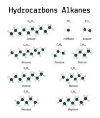 Hydrocarbon Alkane molecules set - obrazy, fototapety, plakaty