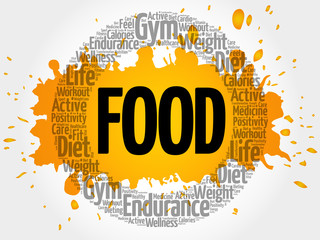 FOOD word cloud collage, health concept background