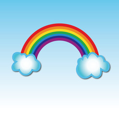 Rainbow with Sun and Clouds