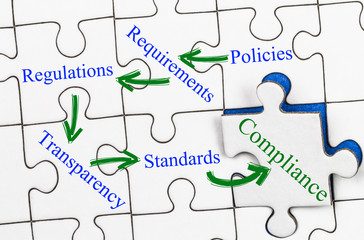 Compliance Concept on Puzzle