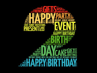 Happy 2nd birthday word cloud collage concept