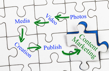 Content Marketing Concept on Puzzle