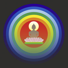 Buddha in meditation