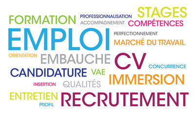 Obraz premium Nuage emploi