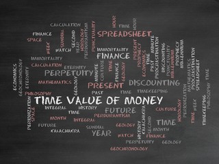 Time value of money