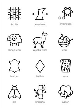 Vector line icons of fabric feature, garments property symbols. Elements - cotton, wool, waterproof, uv protection. Linear wear labels, textile industry pictogram with editable stroke for clothes.