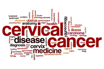 Cervical cancer word cloud
