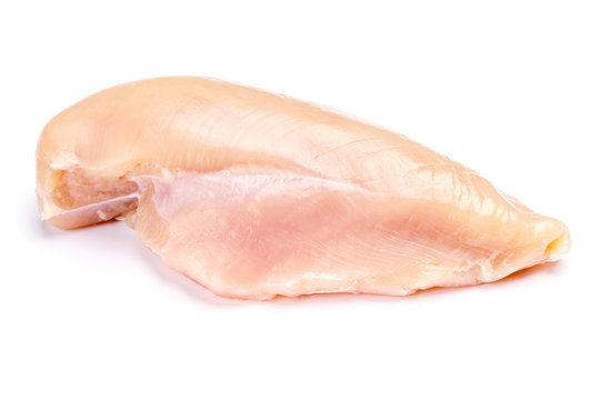 Raw Chicken Breast Fillets