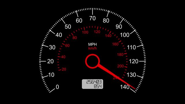 Car speedometer and moving pointer on it. Maximum Speed. FullHD