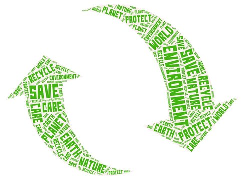 Recycle symbol word cloud