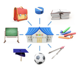 Obraz premium School and school supplies isolated on white background. 3d rend