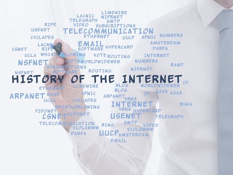 History of the Internet