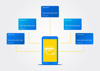 Mobile credit cards vector illustration. Credit cards with mobile phone and plastic cards icon creative concept. Electronic money app icon graphic design.

