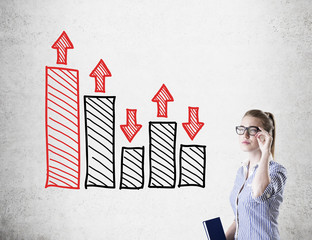 Nerd girl and pillar diagram