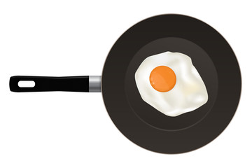 Fried egg on frying pan