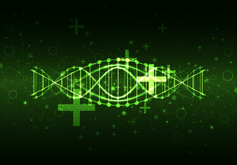 Green science template, DNA molecules background.