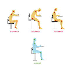 correct and incorrect posture when writing. vector illustration