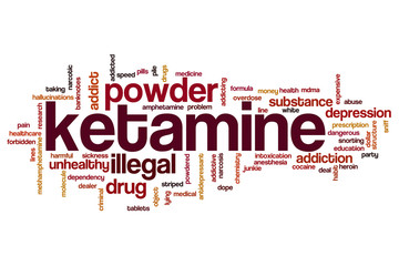 Ketamine word cloud