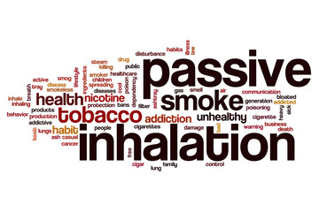 Passive inhalation word cloud