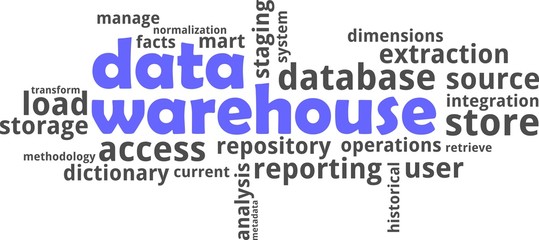word cloud - data warehouse - obrazy, fototapety, plakaty