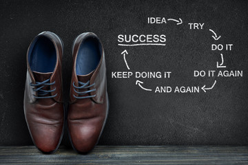 Success scheme text on black board and business shoes