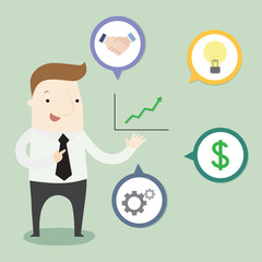 Profit Business Presentation Ideas ,vector illustration cartoon