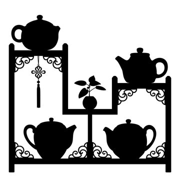 Teapots collection
