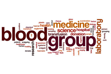 Blood group word cloud